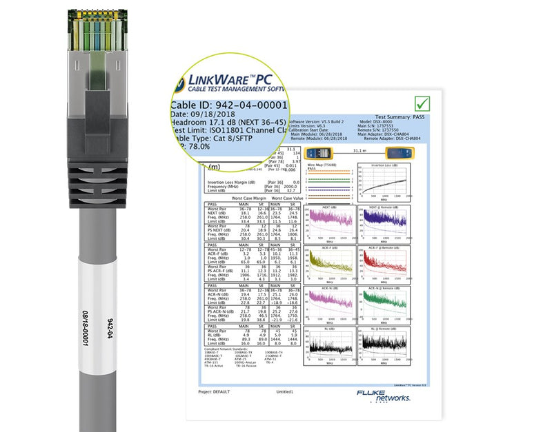 GOOBAY CAT 8.1 S/FTP PIMF LSZH - Blue