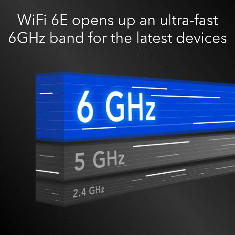 Nighthawk MR6550 M6 Pro 5G mmWave WiFi 6E Mobile Hotspot Router