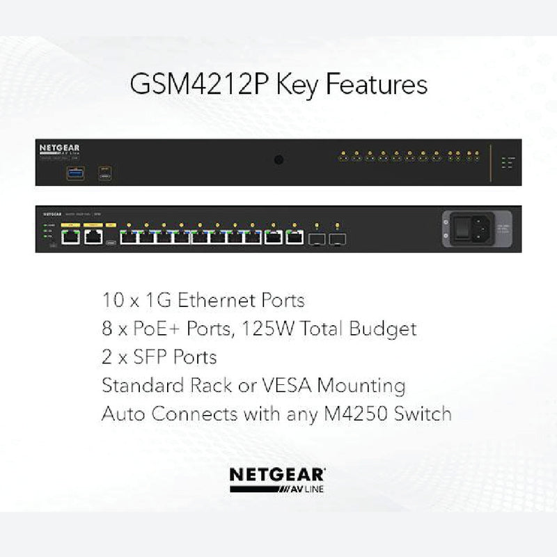 NETGEAR AV Line M4250-10G2F-PoE+ (GSM4212P) 8x1G PoE+ 125W 2x1G and 2xSFP Managed Switchc