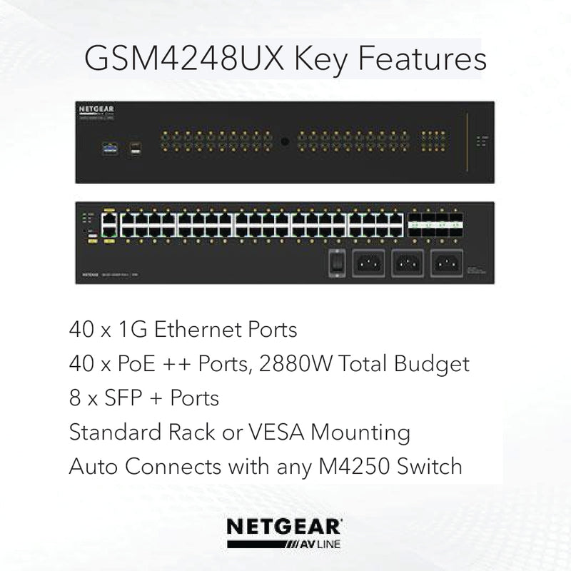 NETGEAR GSM4248UX 40x1G PoE++ 2,880W and 8xSFP+ Managed Switch