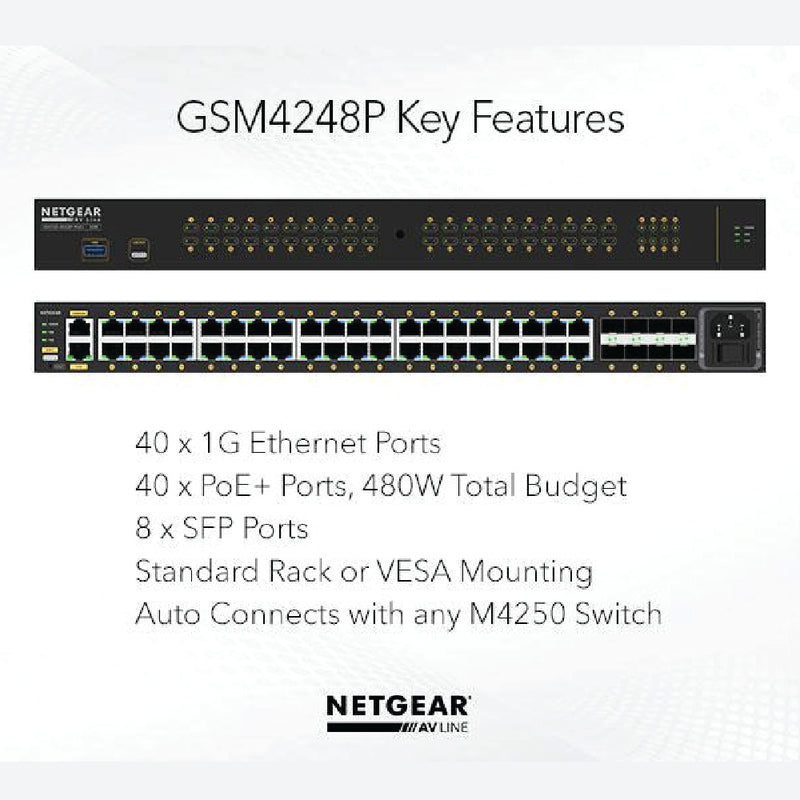 NETGEAR GSM4248P 40x1G PoE+ 480W and 8xSFP Managed Switch