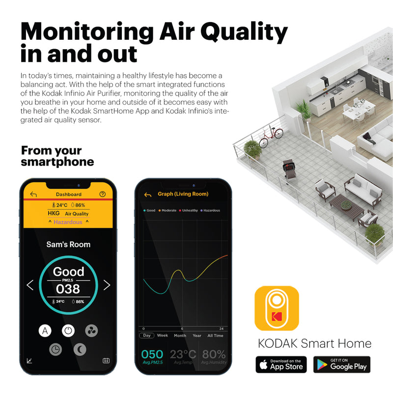 Kodak INFINIO AP550 WASHABLE AIR PURIFIER