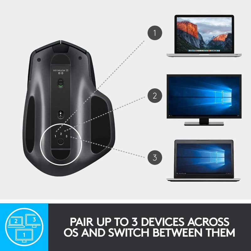 Logitech MX Master 2S Graphite Wireless Multi Device Mouse With Logitech Flow, Gesture Control and Wireless File Transfer (Work From Home, Home Based Learning)