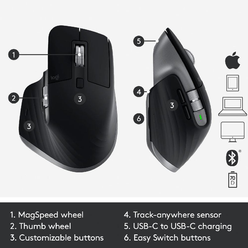 LOGITECH MX MASTER 3 FOR MAC