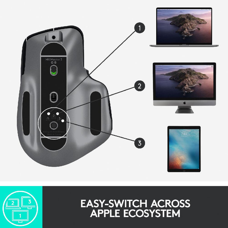 LOGITECH MX MASTER 3 FOR MAC