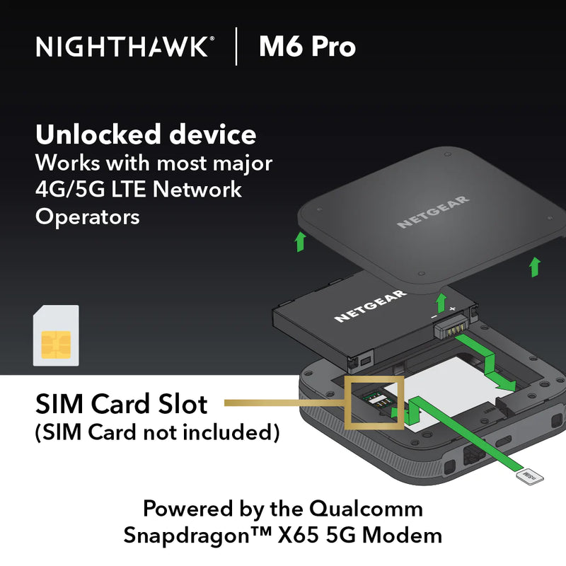 NETGEAR Nighthawk MR6450 M6 Pro WiFi 6 Mobile Hotspot Router (5G SA/NSA)