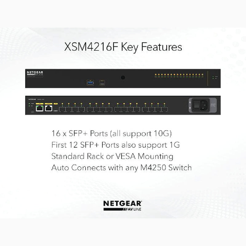 NETGEAR AV Line M4250-16XF (XSM4216F) 16x1G/10G Fiber SFP+ Managed Switch
