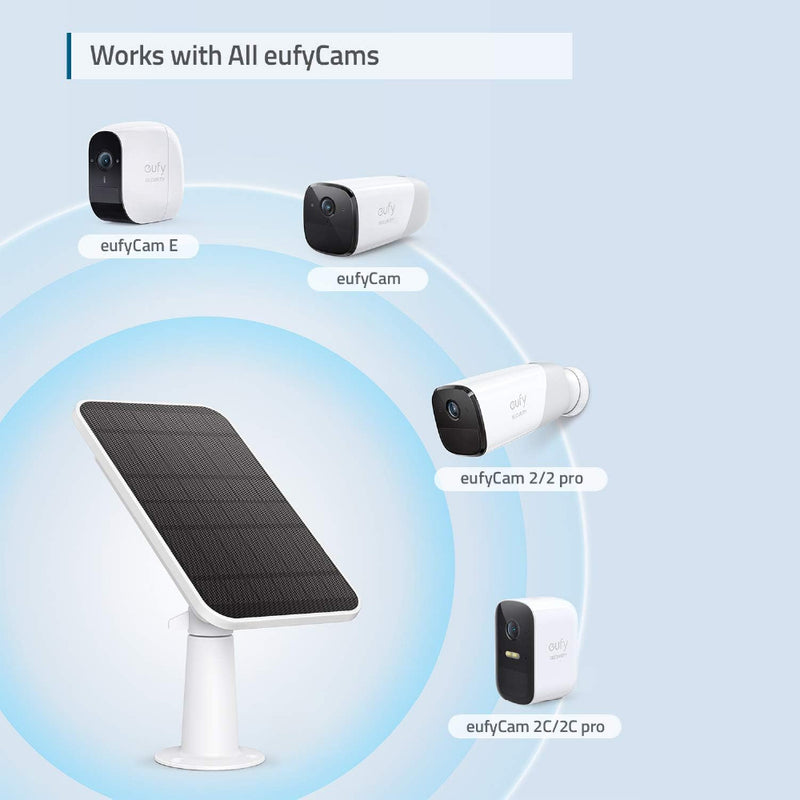 EUFY Solar Panel B2C - UN White Iteration 1