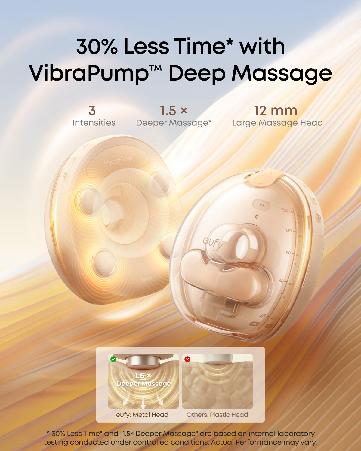 EUFY Wearable Breast Pump S2 Pro